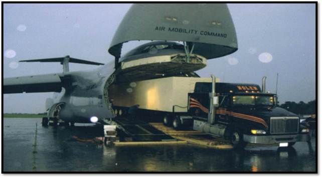 Safe Haven unit loading onto US Air Mobility Command aircraft